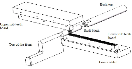 Figure 1. Schematic of cold roll forming. 