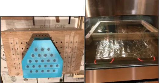 Figure 19: a) Left: 3D mold and b) Right: Frame view during process of oven 