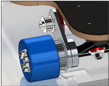 Figure 23: Basic Drivetrain setup without belt