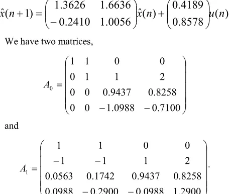 Figure 7 A Packet Stream in Poissonian Distribution 