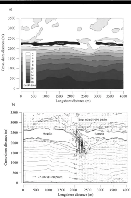 Figure 8. Results from the Q3D model showing: a) simulation of the flood tide, 2/2/99; and b) measured (PIP) and computed water level in the inlet