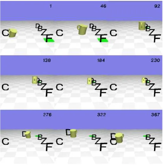 Figure 6 shows a series of frames captured during the playback of the presentation, with the number at the top right of each panel indicating the frame number
