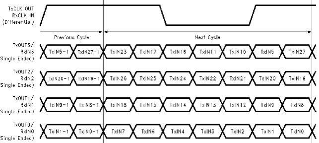 Figure 1. System constitution. 
