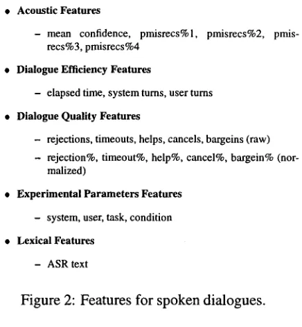 Figure 2: Features for spoken dialogues. 
