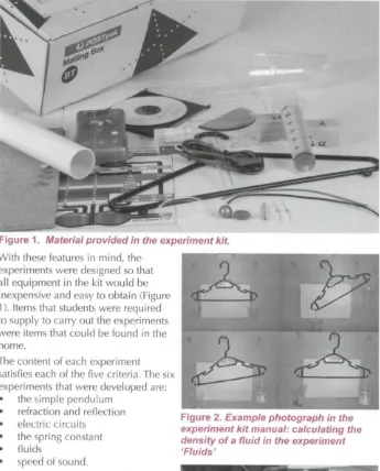 Figure 1. Materiai provided in the experiment kit