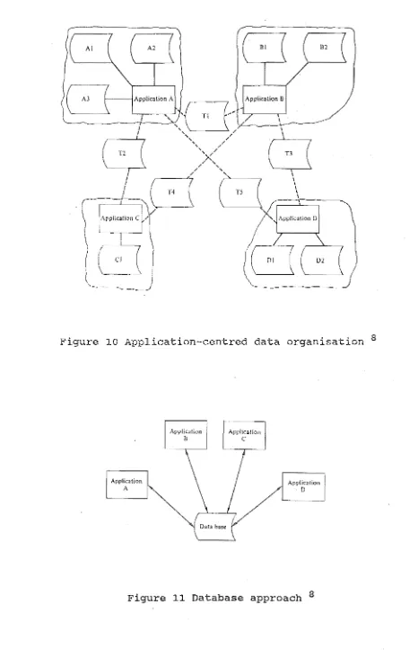Figure 11 Database approach 8 
