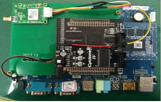 Figure 7. System hardware circuit.   