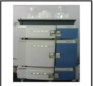 Figure 1.6Ultra--Performance Liquid Chromatography [UPLC] InstrumentPerformance Liquid Chromatography [UPLC] Instrument