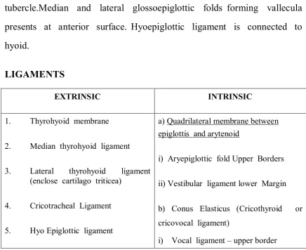 Table-2-Ligaments 