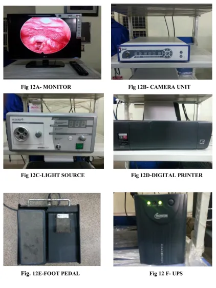 Fig 12 F- UPS 