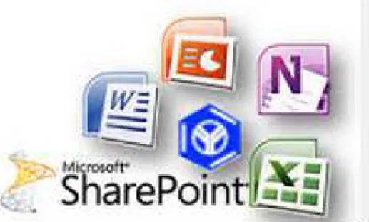 Figure 1. Shows few icons of Microsoft softwares 