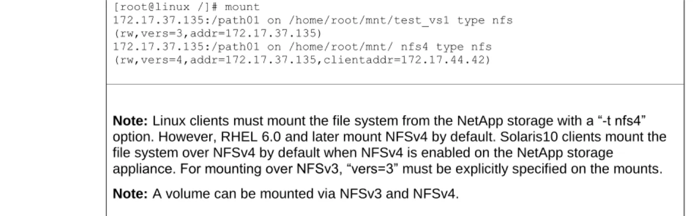 Table 3) Configuring UID and GID mapping. 