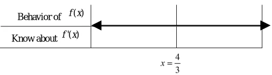 figure 6.12 below. 