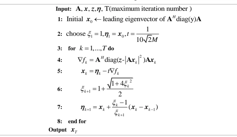 Table 1. The FWF algorithm. 