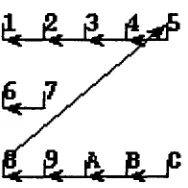Figure 8: Response: Example 2 