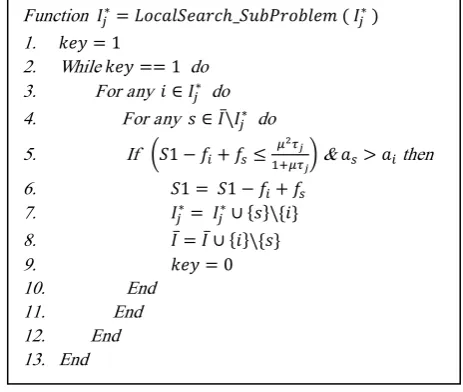 Fig. (3) shows the procedure for constructing the 
