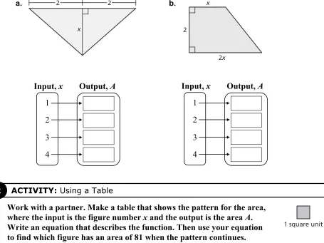 Figure 1Figure 2