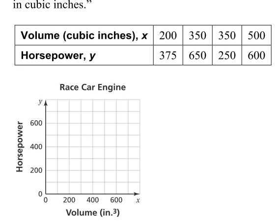 Figure 1Figure 2