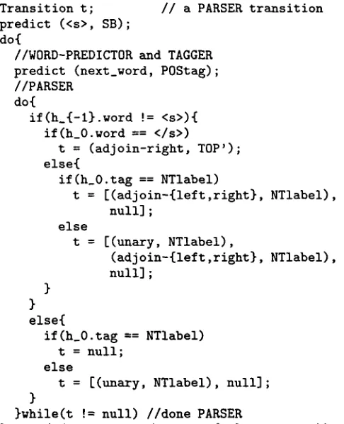 Figure 3: Complete parse 