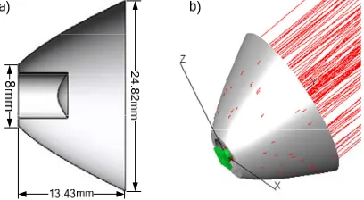 Figure 5. The generatrix of curve surface 2 (a) and 3D modeling surface (b). 