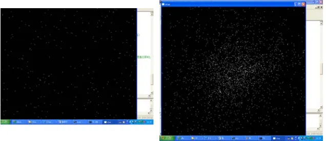 Figure 4. (a) Star scene simulation result (18° view of point)  (b) star scene simulation result (90° view of point)