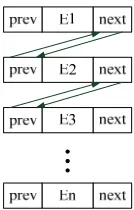 Figure 8.  GVT, LVT boost schematic. 