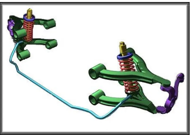 Figure 2.5.6 – Stabilising bar. 