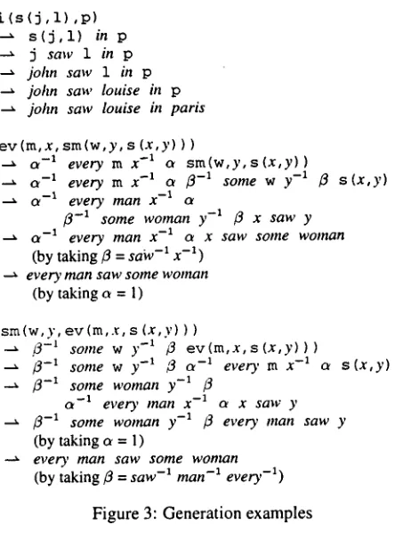 Figure 3: Generation examples 