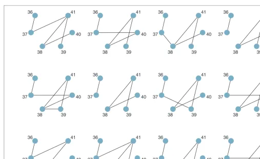 Figure 4. Graphical images of the models derived by a log-linear modelling of data from single nucleotide polymorphism(SNP)36–SNP41