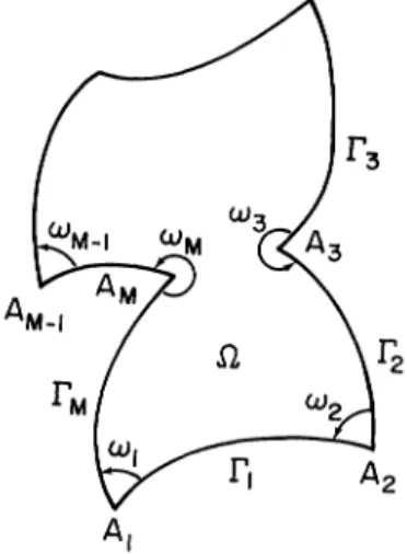 FIG. 2.1. The scheme of the domain.