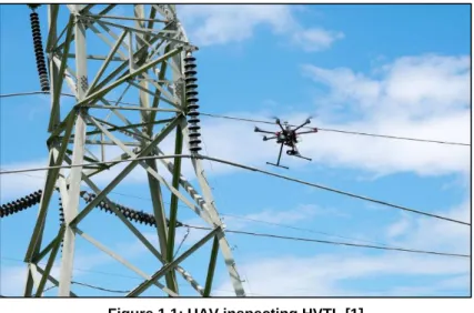 Figure 1.1: UAV inspecting HVTL [1] 