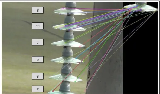 Figure 3.4: Key-points matching with the template image 