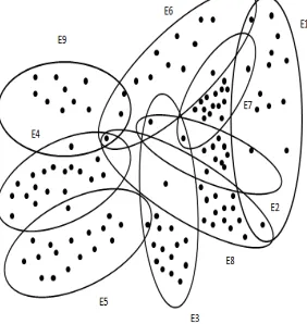 Table 1. Some of shortest hyperpath from Shanghai station to any other station. 