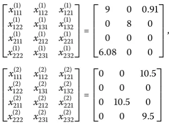 Table 2 Optimum results by using the convex combination method of Model-1