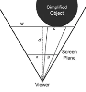 Figure 4. SSE Calculation. 