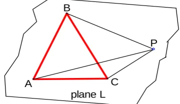 Figure 4. A hint-drawing for Task 2.5. 