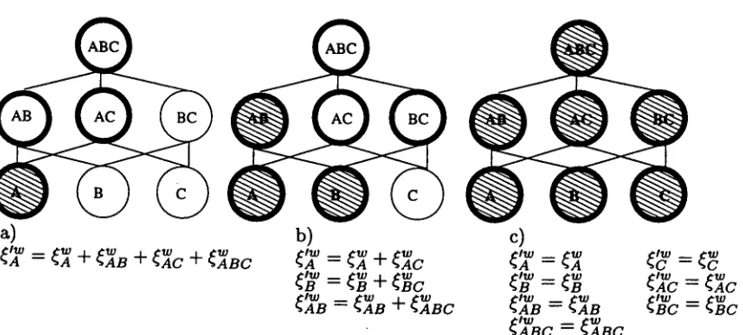 Figure 1: This figure shows the redistribution of the reference in the optimized lattice