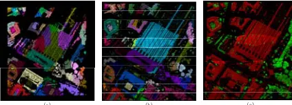 Figure 5 shows the results of segment non-ground point cloud by using SVC algorithm, LCCP 