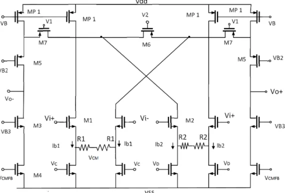 Figure 3.7: Cross Coupled Differential with Source Degeneration OTA