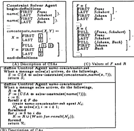 Figure 2: Example concatenate_name 