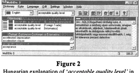 Figure 2, however, appear on the screen with the structure. Dictionaries shown by Figure 1 and traditional paper dictionary image
