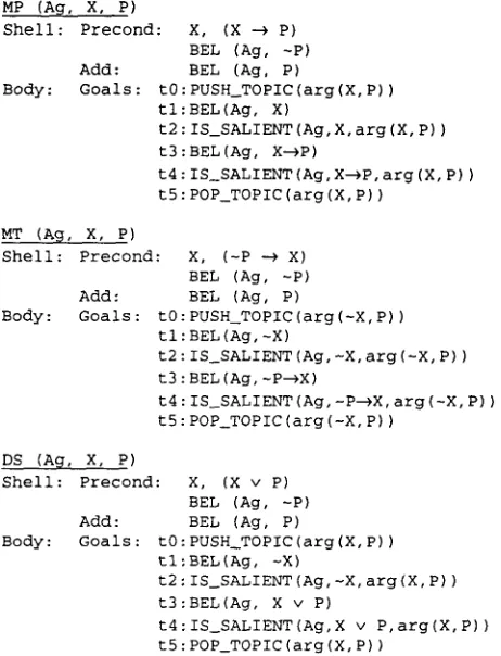 Figure 2. Sample scenario 
