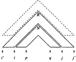 Figure 1: O(n 6) wrapping adjunction step. 