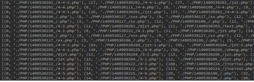 Figure 2. Sorted file data collection. 