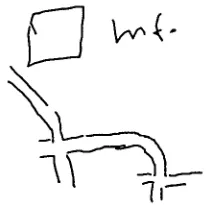 Figure 1: The sketch-map 