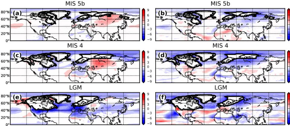 Figure 7. The panels on the left show the difference in average summer (JJA) surface temperature (K) between the full glacial simulationsand the no-ice-sheet simulations; see details in the text