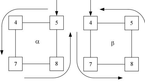 Table 1. Path Generation. 