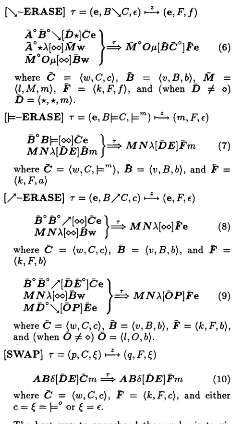 Figure 4: Application of Rule 6 