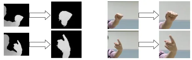 Figure 1. Figure headings. 