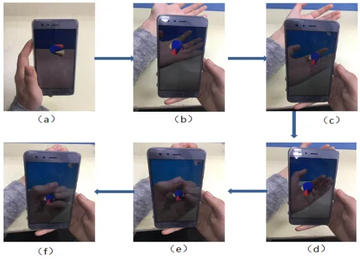Figure 4. Experiment results. 